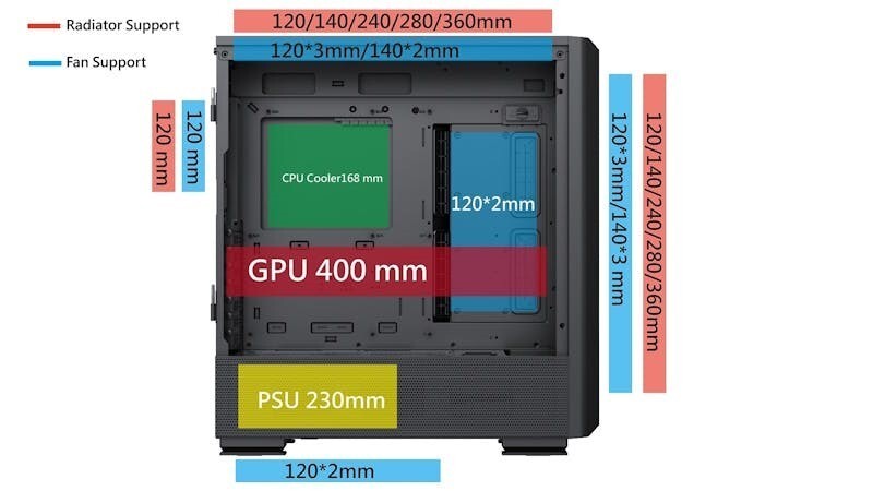 MONTECH представляет корпуса SKY TWO GX